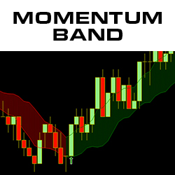 Momentum Band